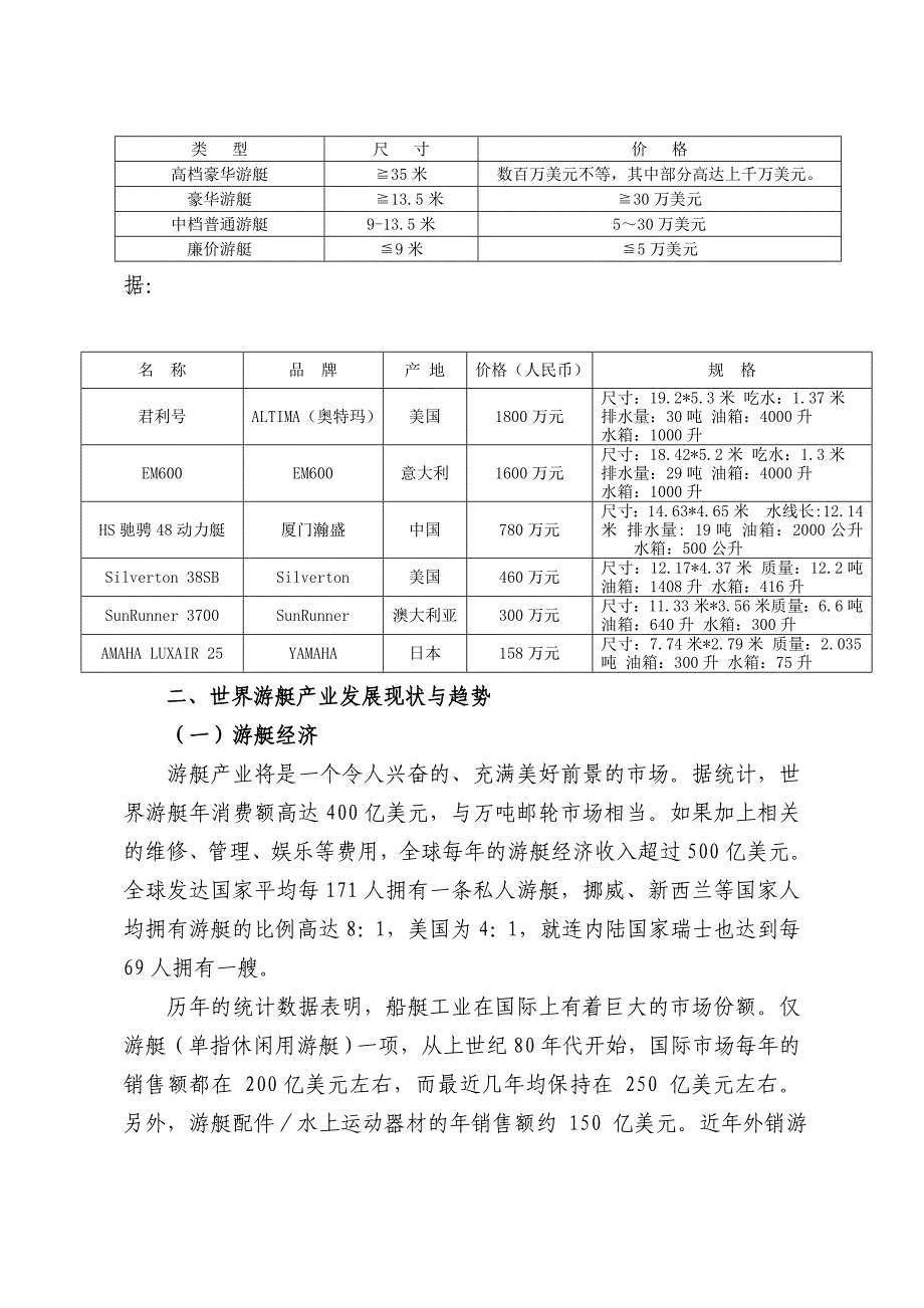 高档奢侈品消费前景分析中国游艇市场前景分析_第3页