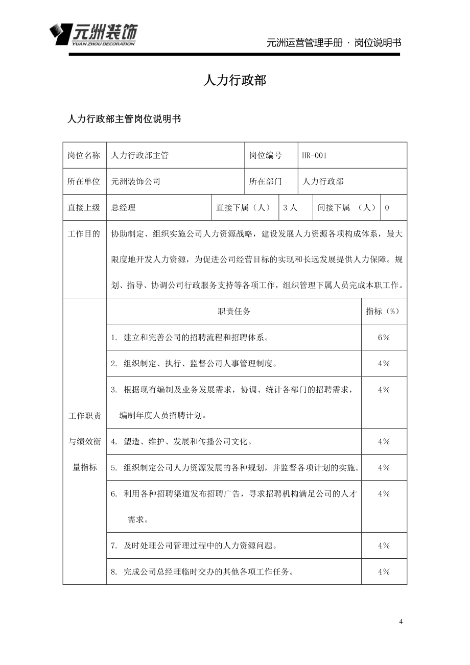 装饰公司全套岗位职责说明书.doc_第4页