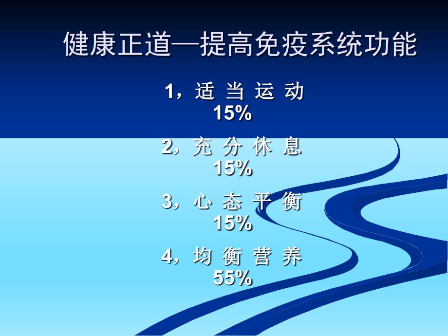 《国珍与中医养生》课件_第3页