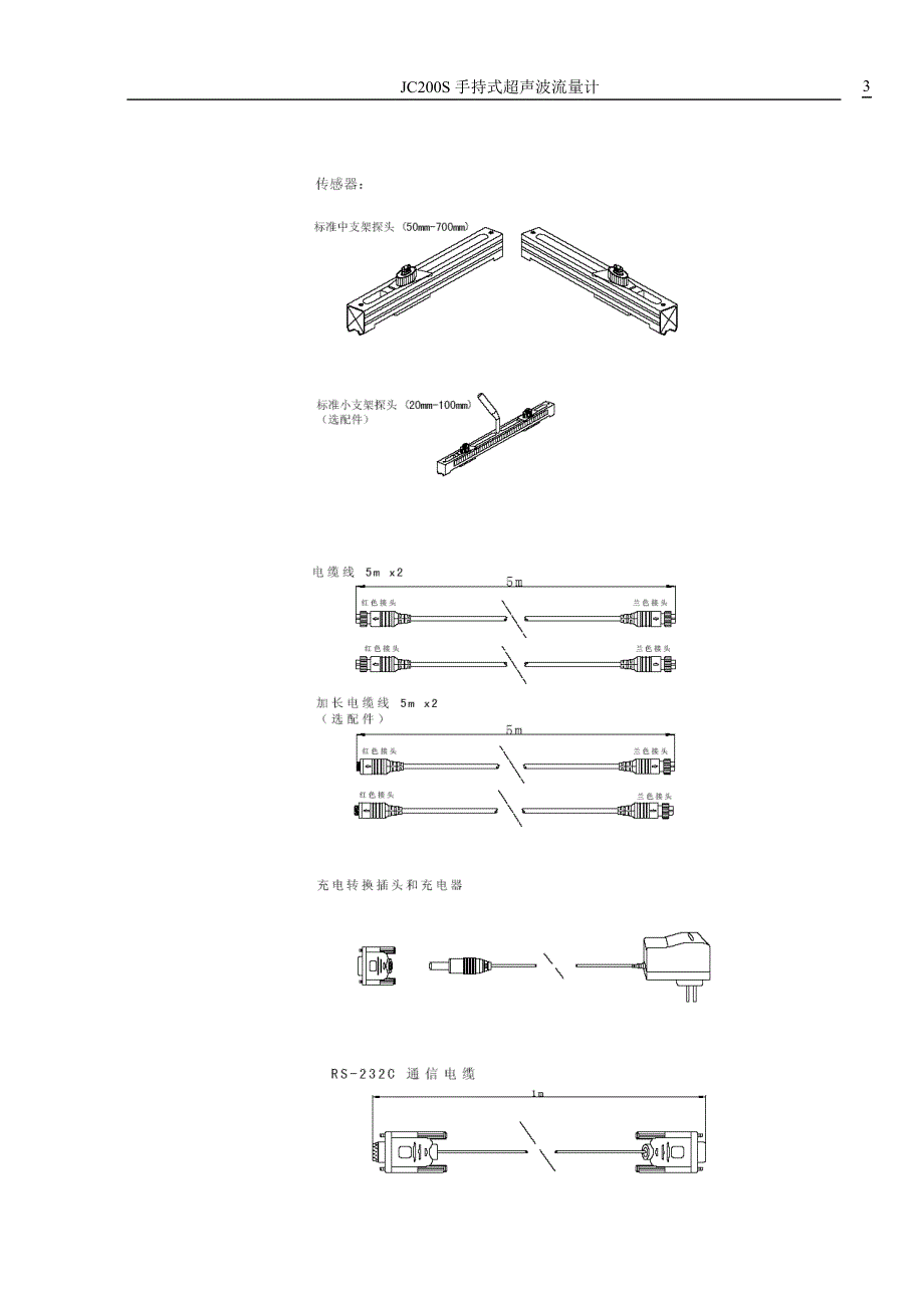 基于JC200S手持式超声波流量计设计_第3页