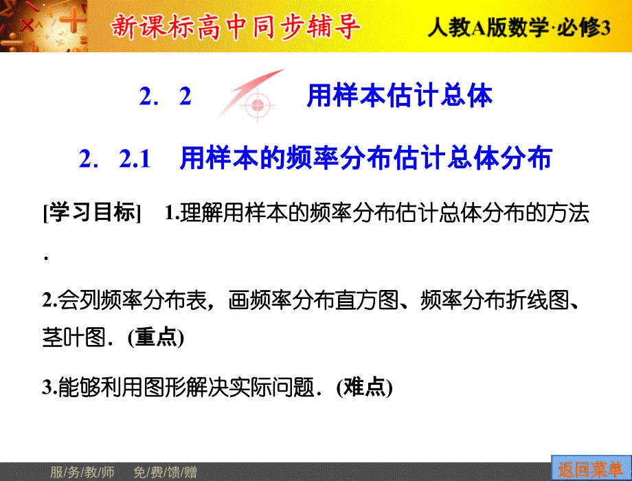 频率分布直方图_第1页