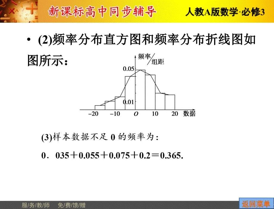 频率分布直方图_第5页