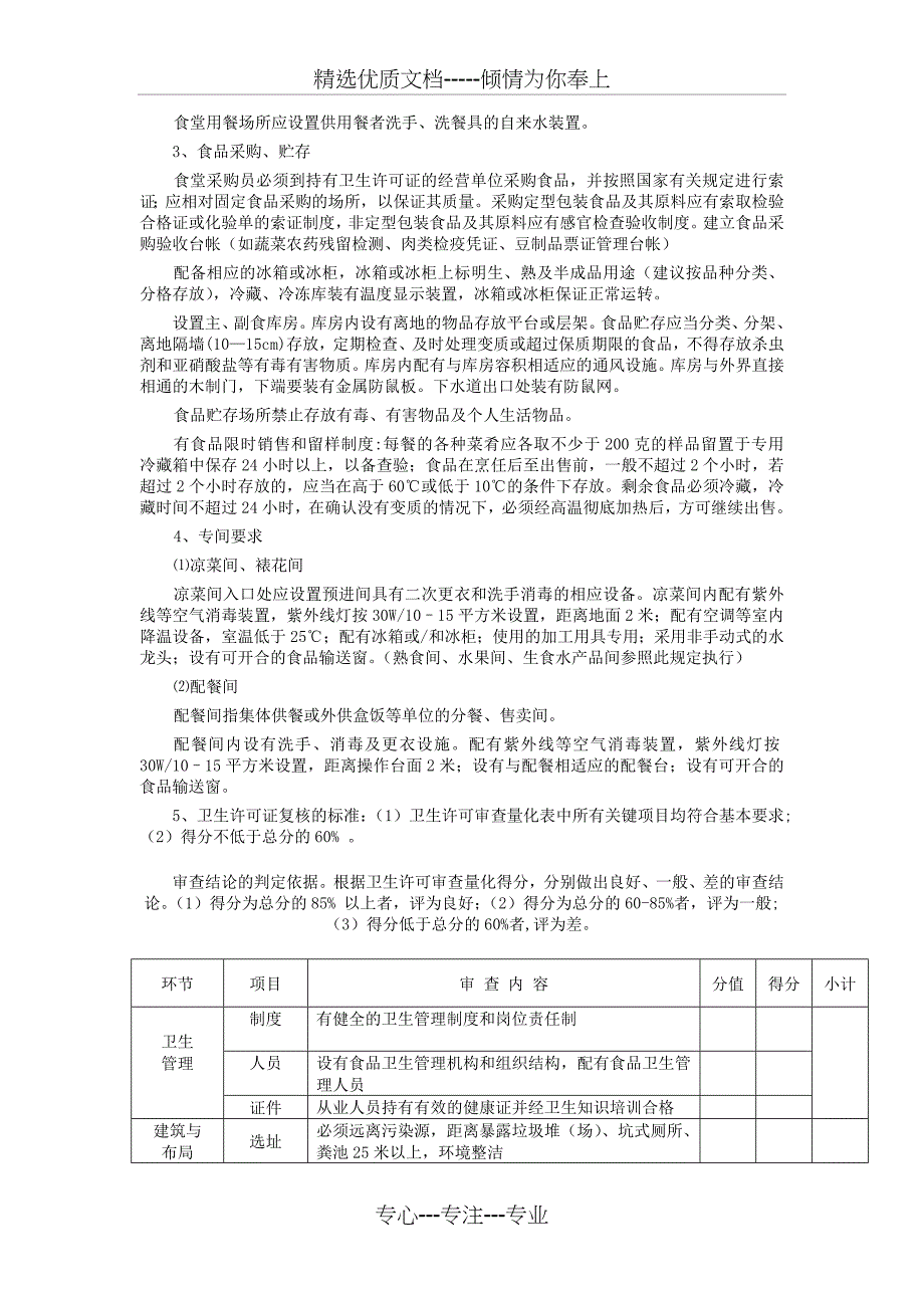 食堂卫生许可证年审复核要点共4页_第2页