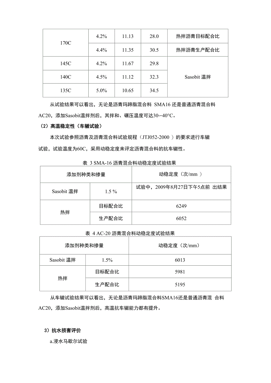 Sasobit温拌沥青混合料技术_第2页