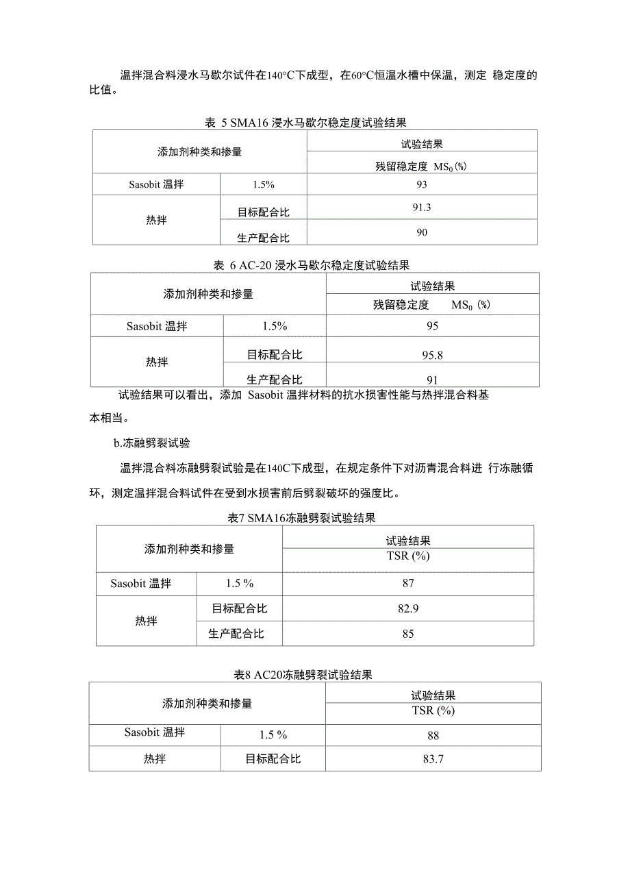 Sasobit温拌沥青混合料技术_第3页