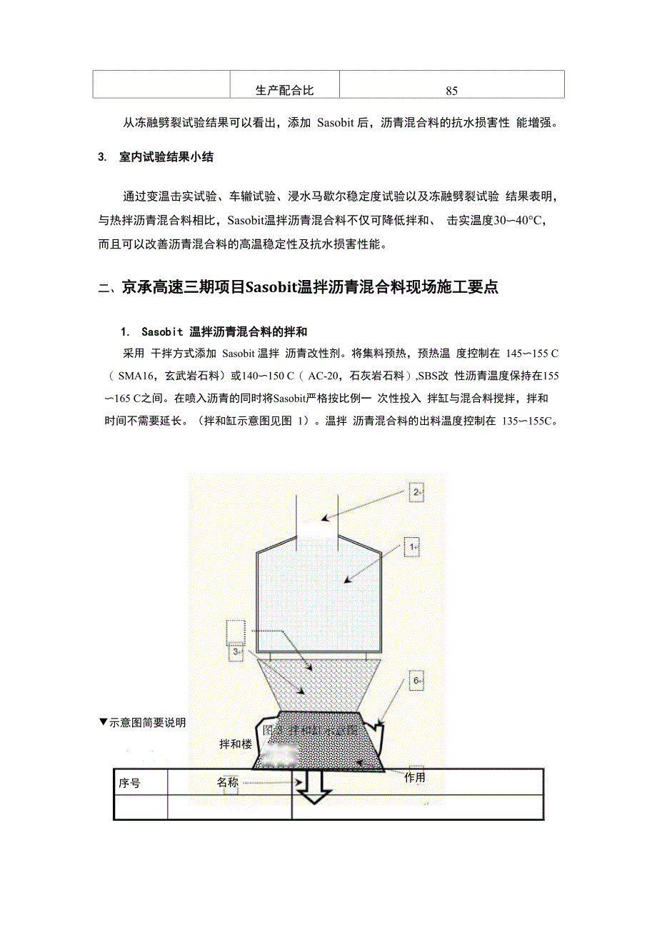 Sasobit温拌沥青混合料技术_第4页