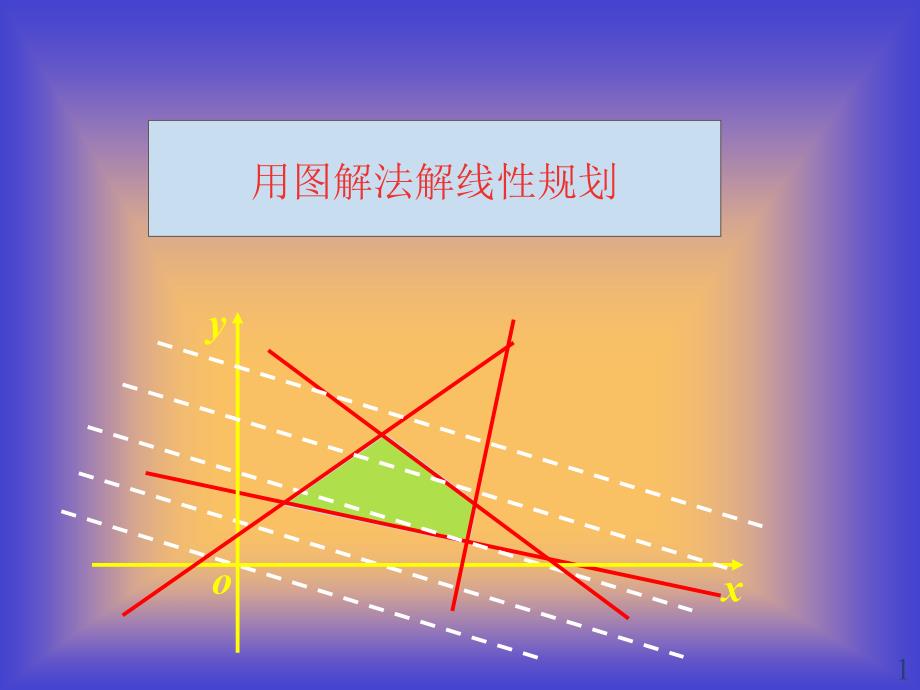 图解法求解简单线性规划问题PPT优秀课件_第1页