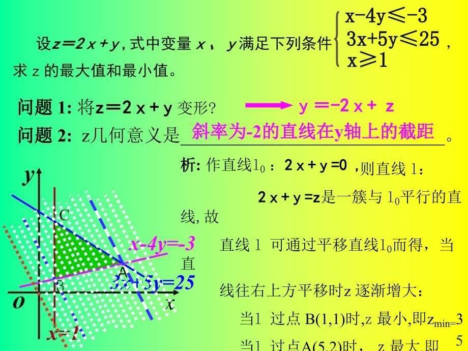 图解法求解简单线性规划问题PPT优秀课件_第5页