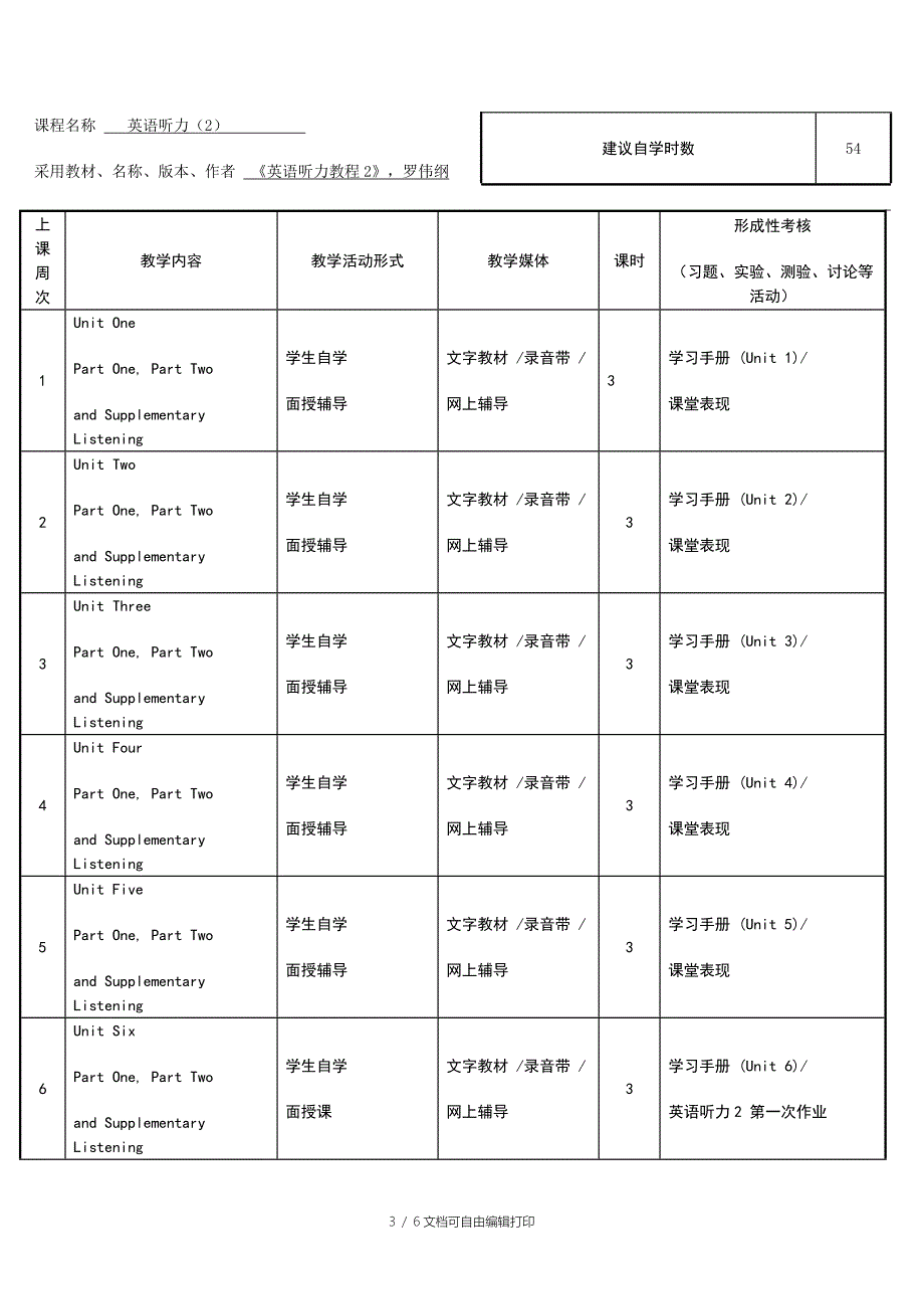 上海电视大学英语专业(专科)英语听力课程实施方案_第3页