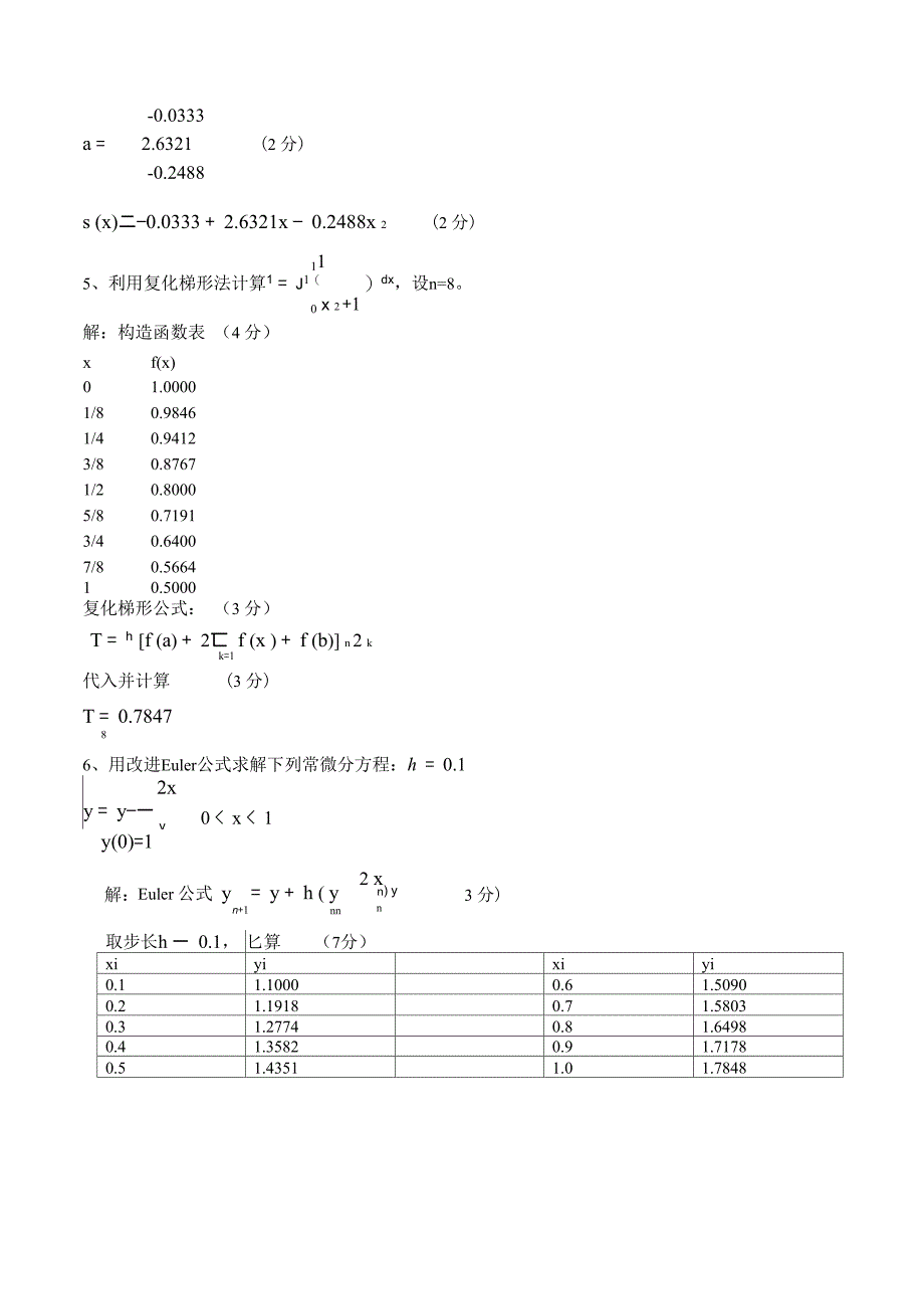 数值计算与最优化试卷_第4页