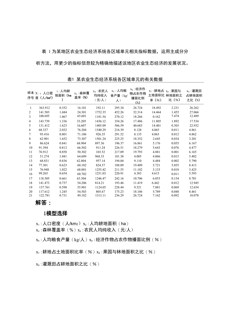 R软件中的主成分分析_第2页