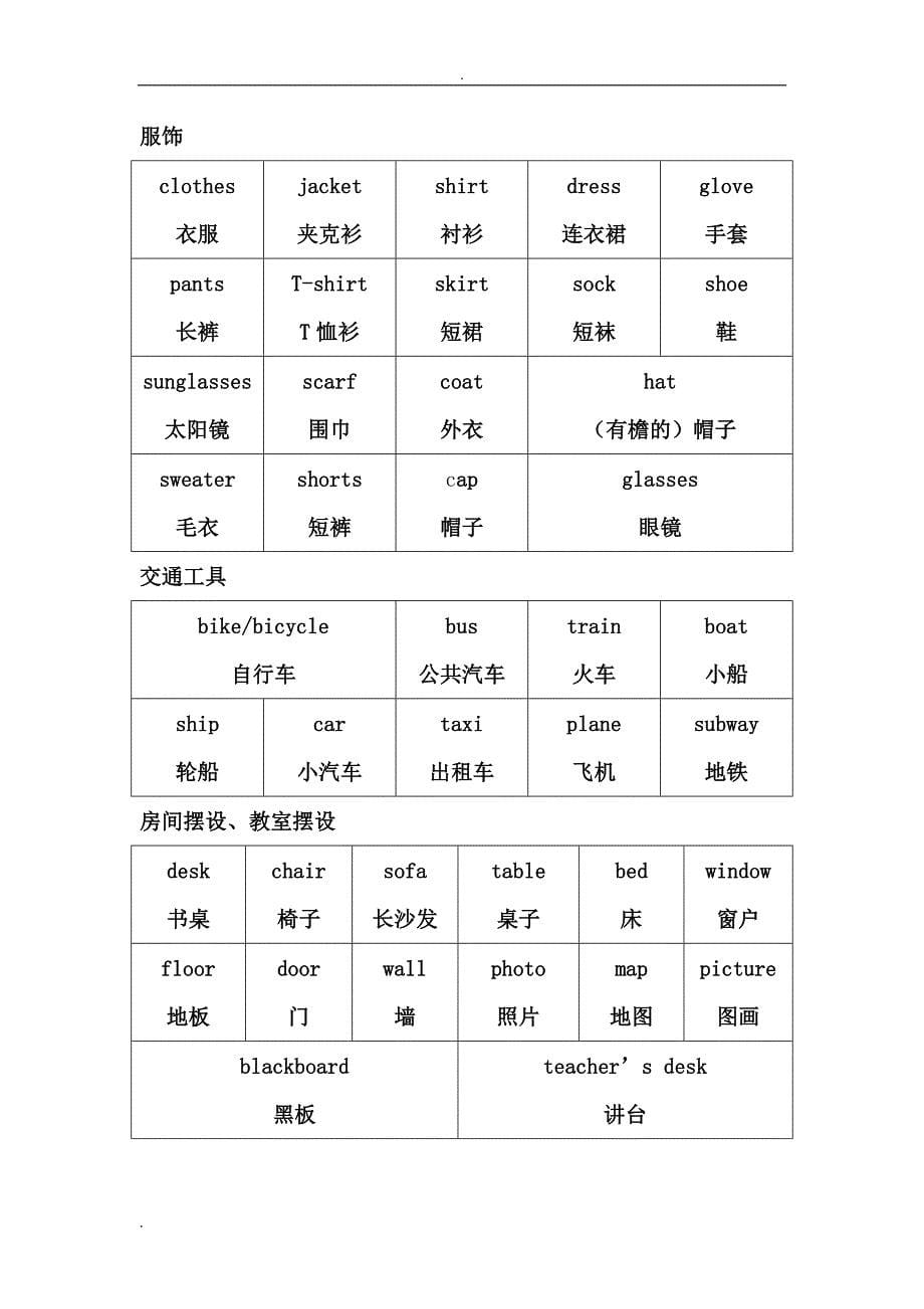 (完整word版)小学英语高频词汇一览表.doc_第5页