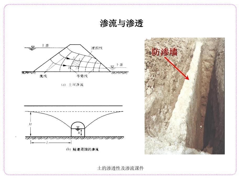 土的渗透性及渗流课件_第5页