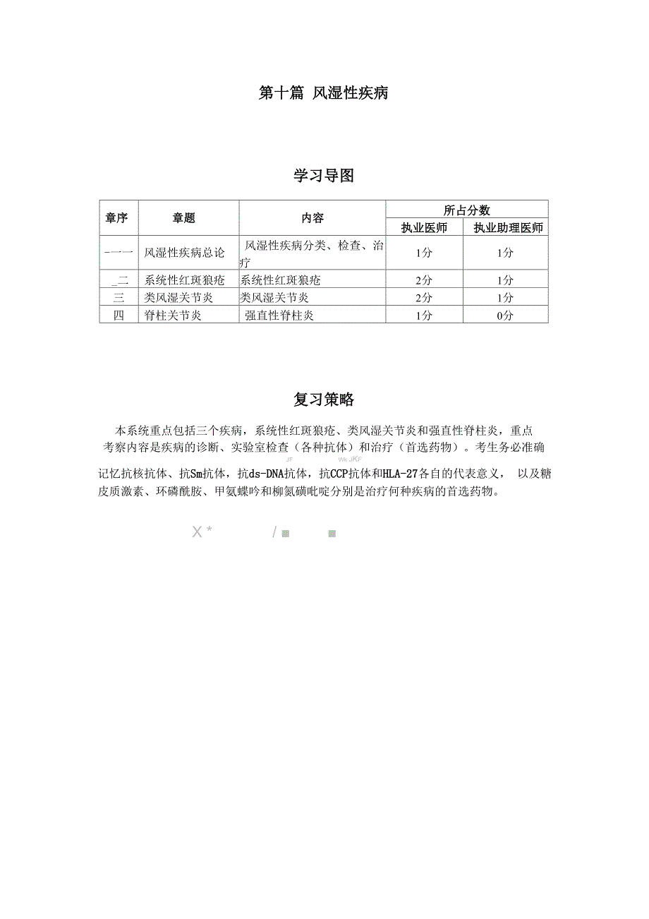 风湿性疾病_第1页