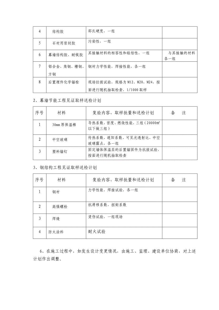 见证取样检测送检计划书.doc_第5页