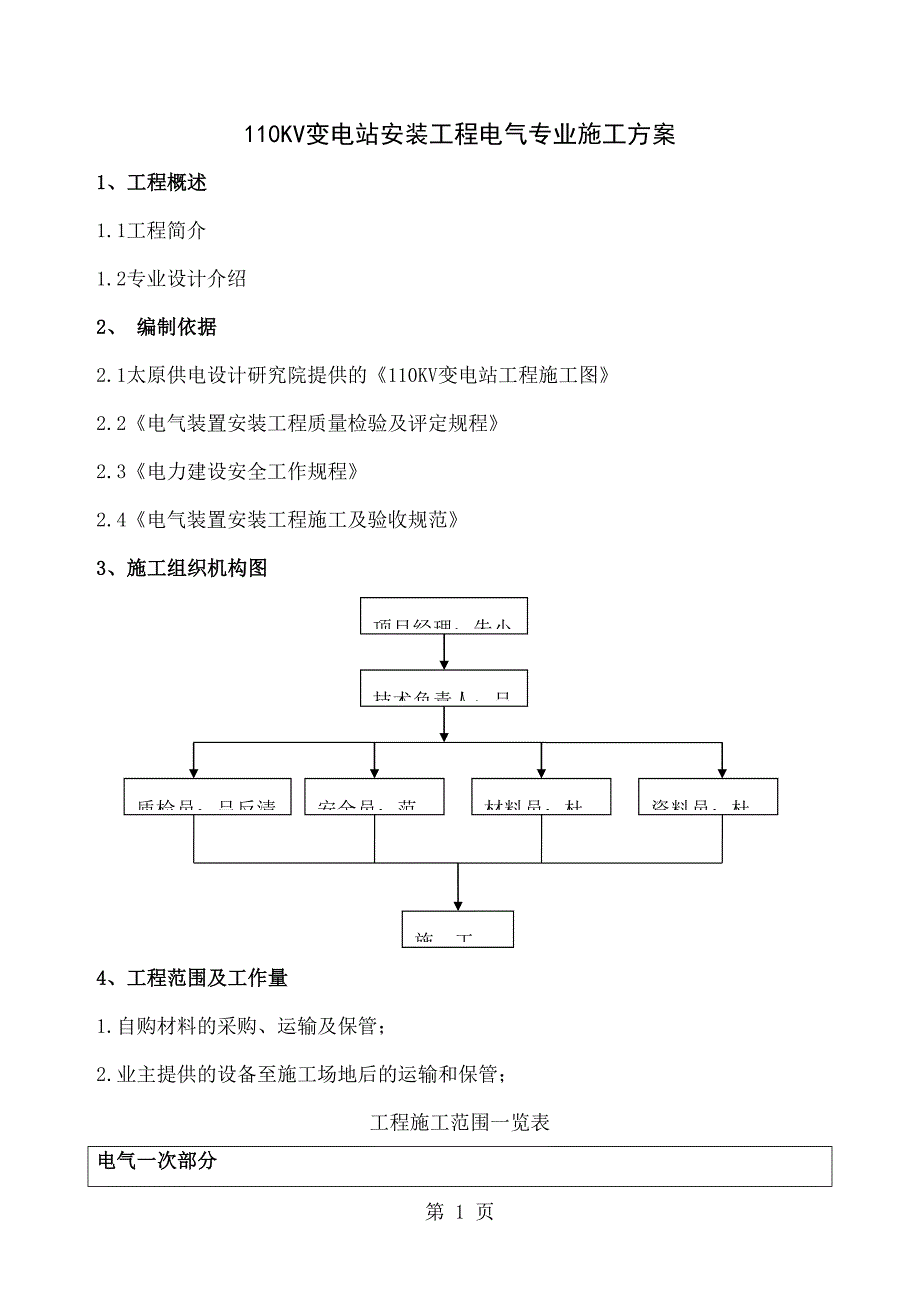 变电站电气专业施工组织设计共33页文档(DOC 31页)_第1页