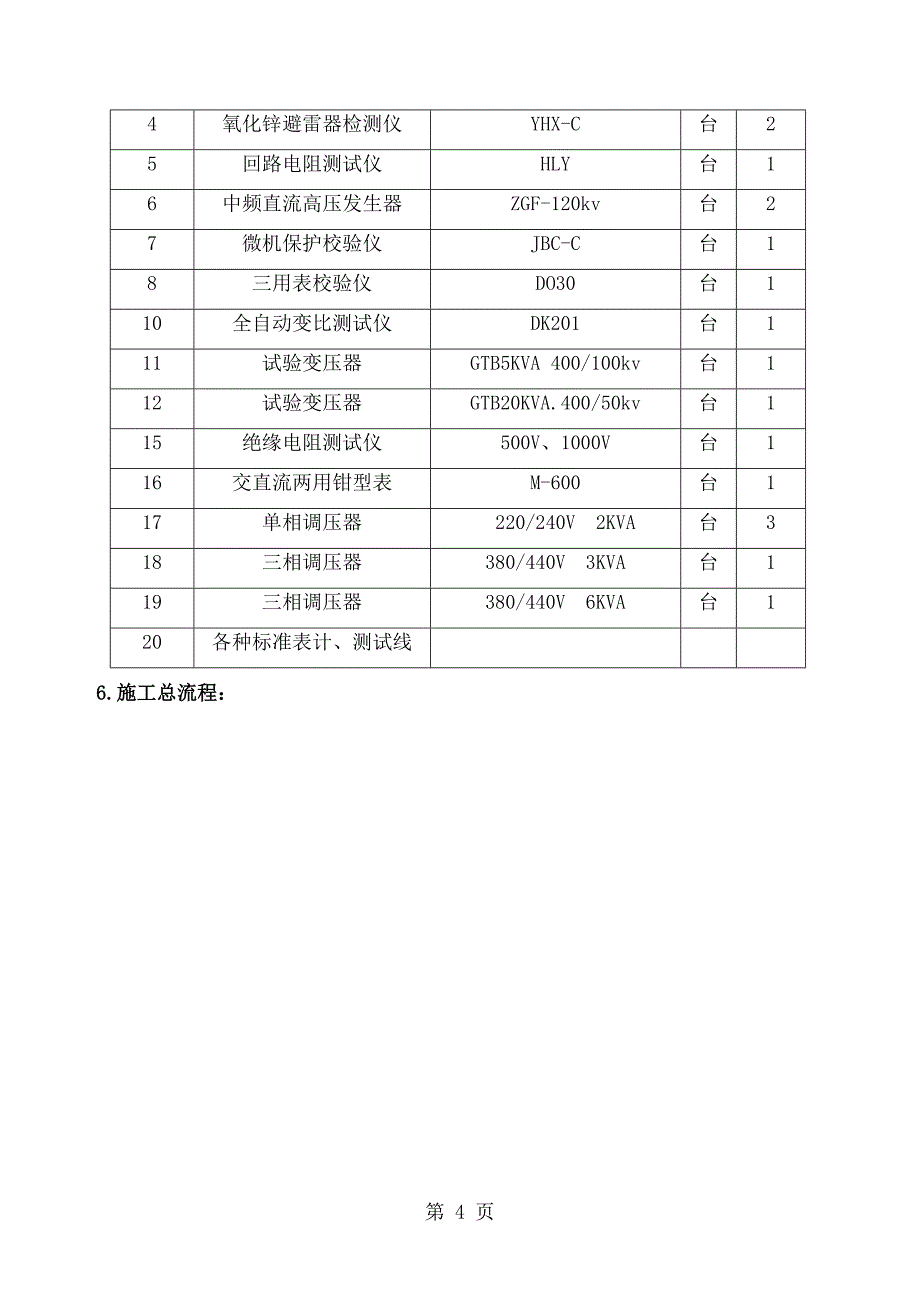 变电站电气专业施工组织设计共33页文档(DOC 31页)_第4页