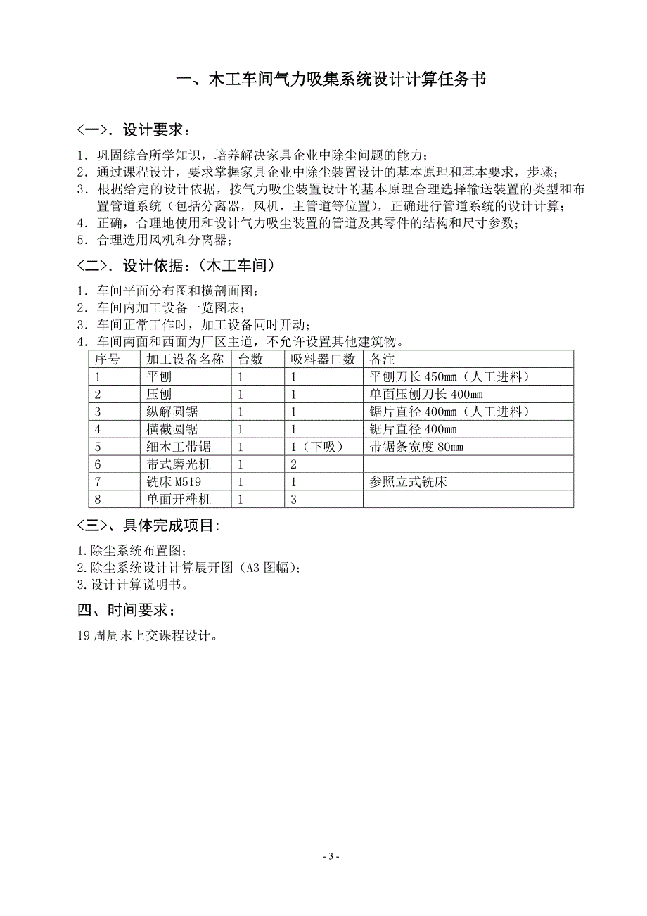 木工车间气力吸集系统--木工车间气力吸集系统设计.doc_第4页