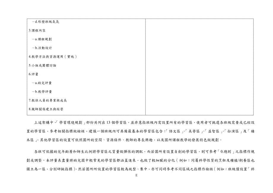 幼儿园教保品质评估量表 - 幼儿园课程与教学 研_第5页