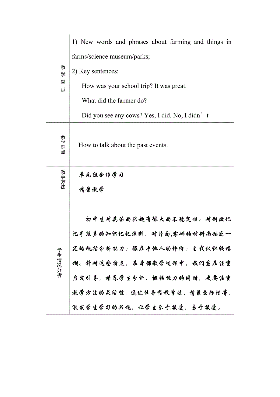 山东省淄博市七年级英语上册Unit3Howwasyourschooltrip单元备课教案鲁教版五四制_第2页