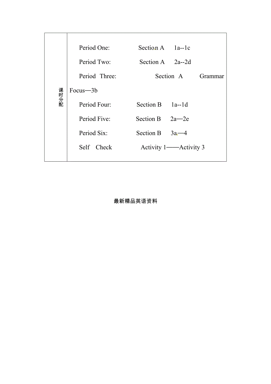 山东省淄博市七年级英语上册Unit3Howwasyourschooltrip单元备课教案鲁教版五四制_第3页