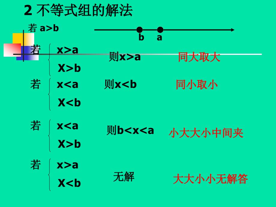 一元一次不等式和一元一次不等式组_第3页