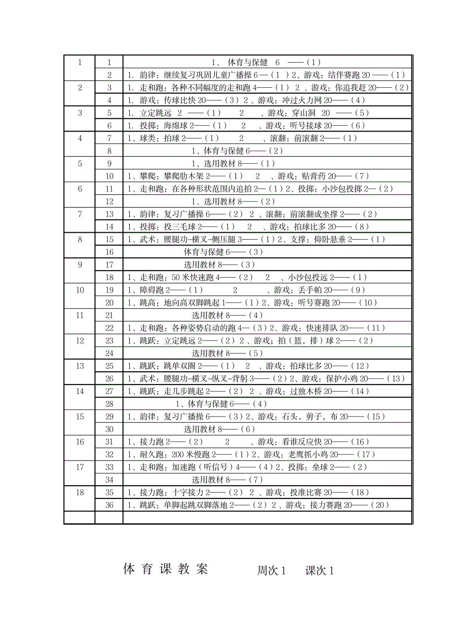 三年级第二学期体育课教学计划_小学教育-小学学案_第2页