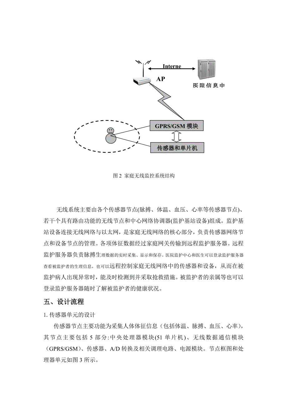 远程医疗监控系统_第4页