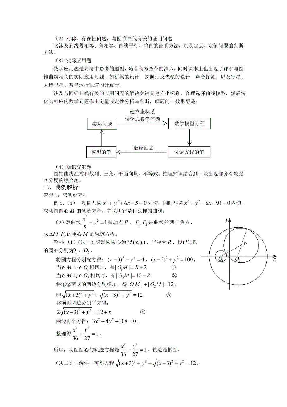 数学曲线方程及圆锥曲线典型例题解析_第2页