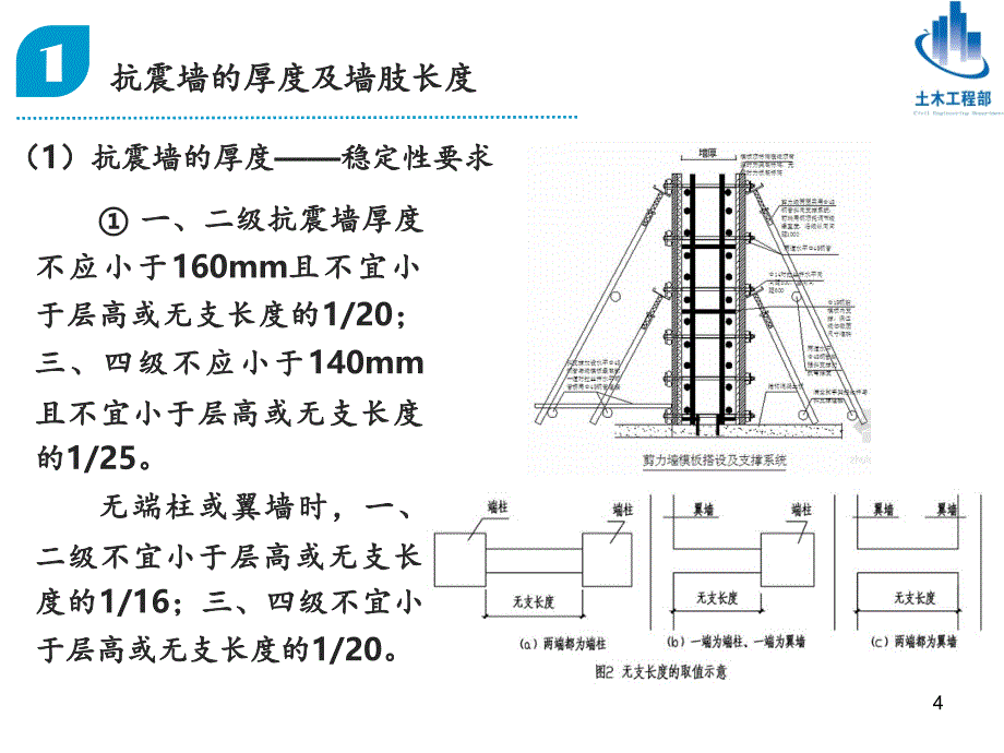 结构抗震PPT精品文档_第4页