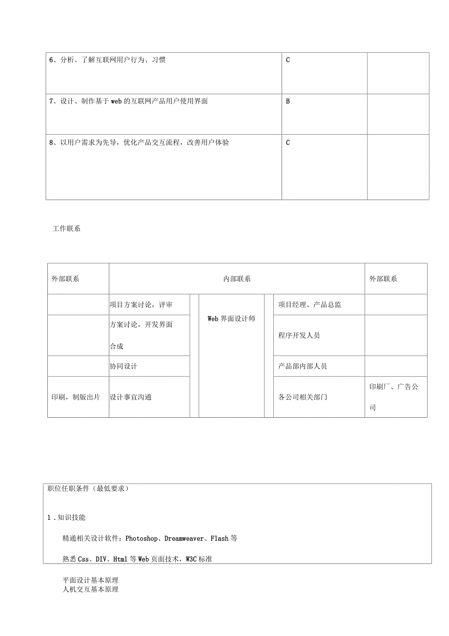 web界面设计师职务说明书_第2页