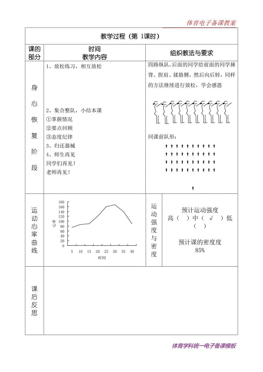 合作跳绳教案.doc_第5页