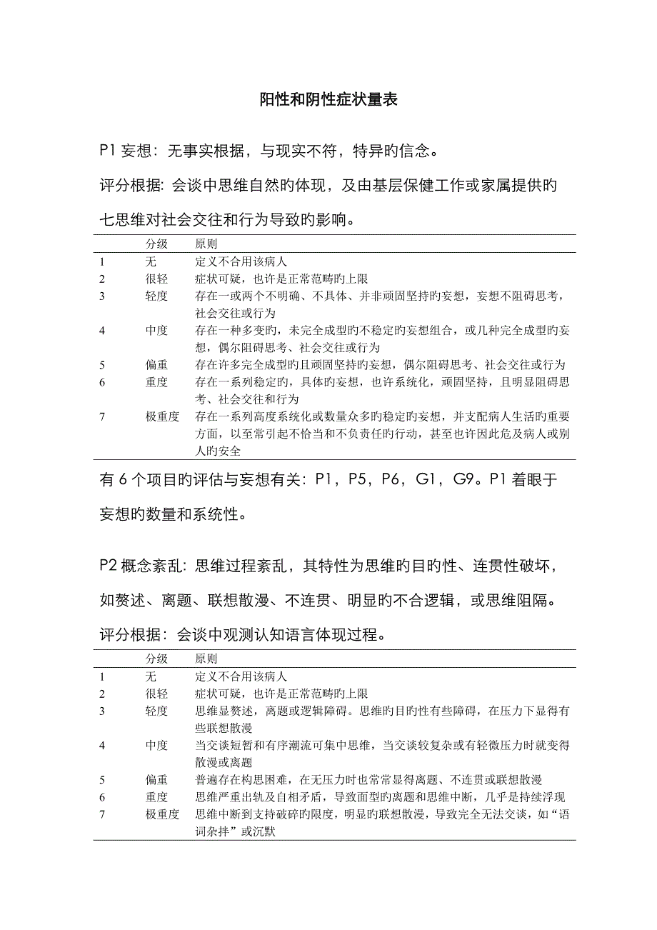 阳性和阴性症状量表量表_第1页