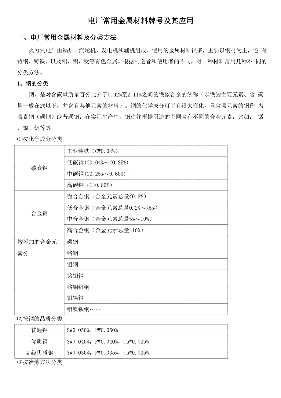 电厂常用金属材料牌 及其应用_第1页