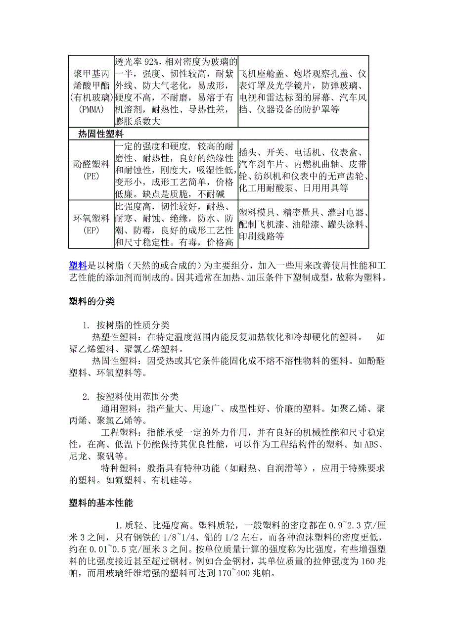 常用工程塑料的种类及主要特性.doc_第2页