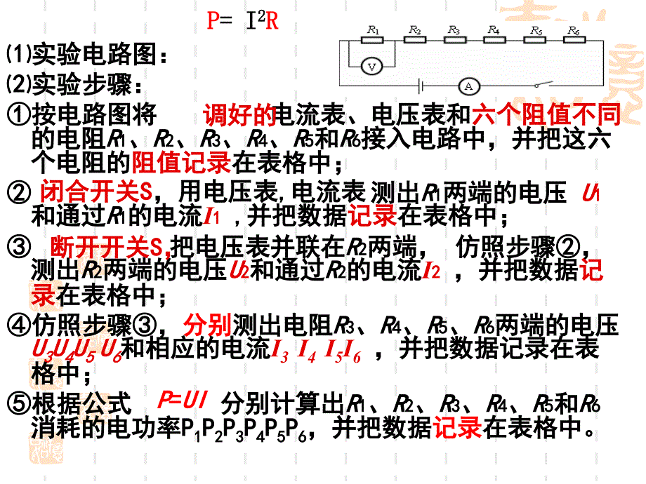 3实验探究的方法与步骤_第2页