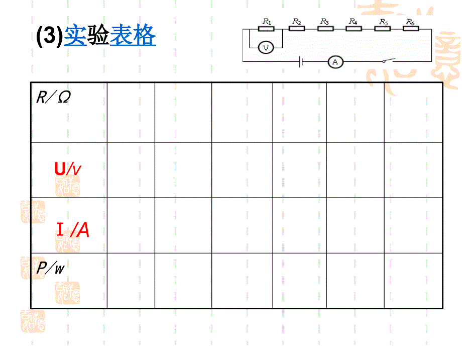 3实验探究的方法与步骤_第3页