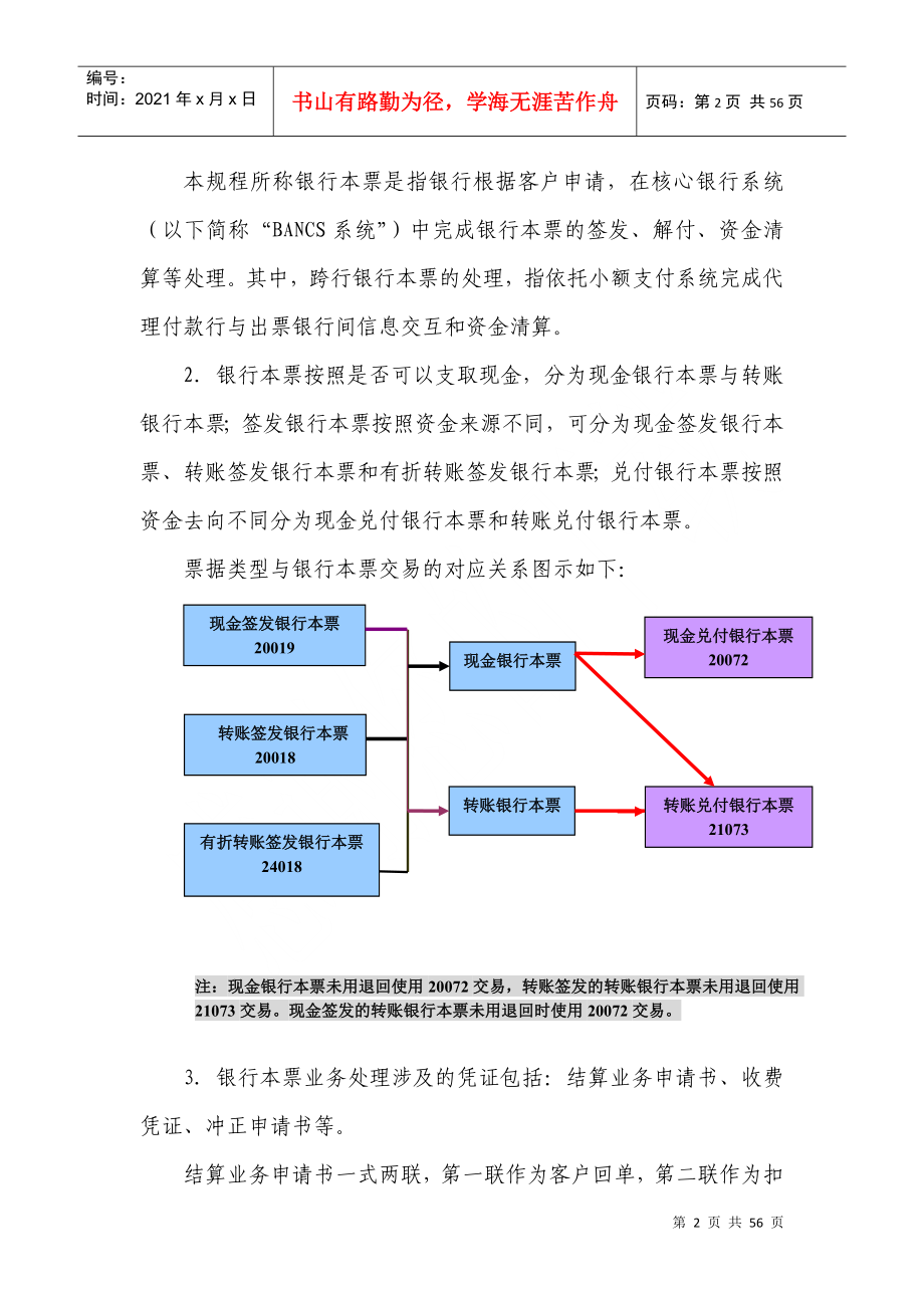 某银行股份有限公司核心银行系统银行本票业务操作规_第2页