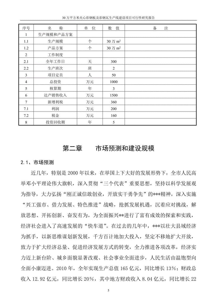 30万平方米夹心彩钢板及彩钢瓦生产线项目可行性研究报告.doc_第5页