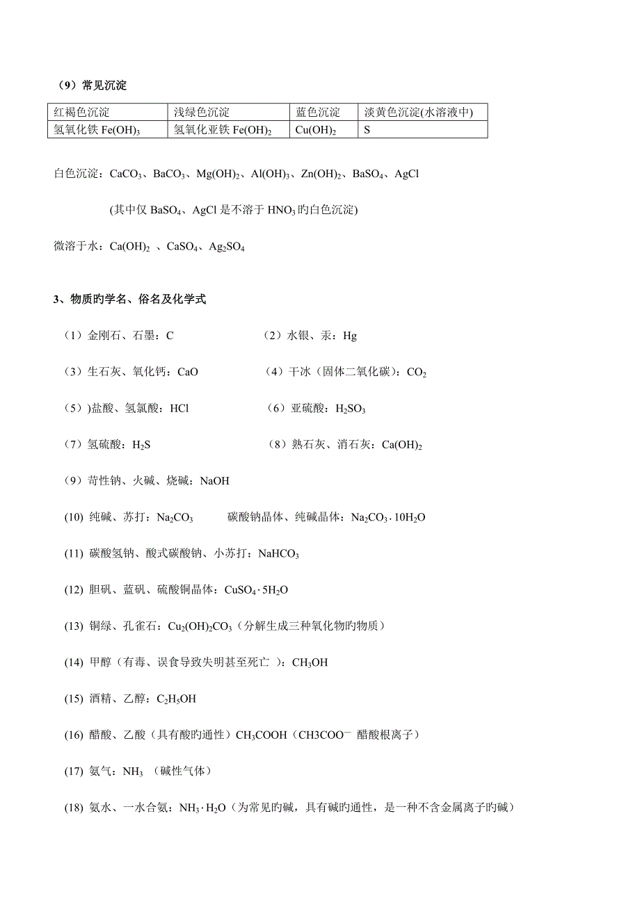 2023年中考化学知识点总结归纳_第3页