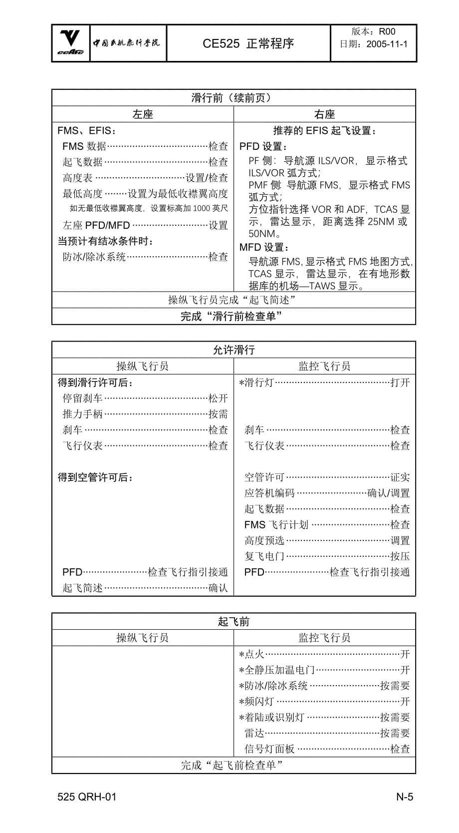 CE525正常程序.doc_第5页