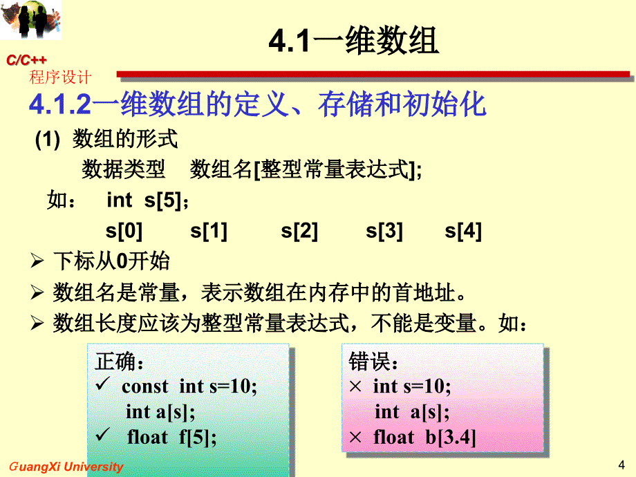 四章数组与指针ppt课件_第4页