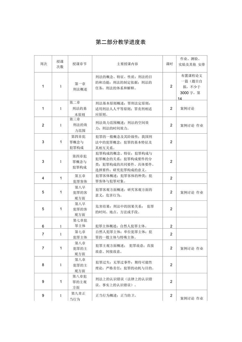 2014—2015—2《刑法总论》教学大纲(修正版)解析_第5页