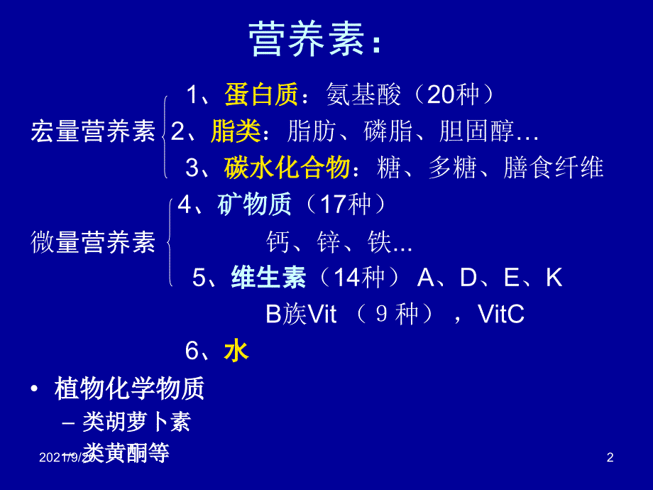 第九章强化与保健食品_第2页