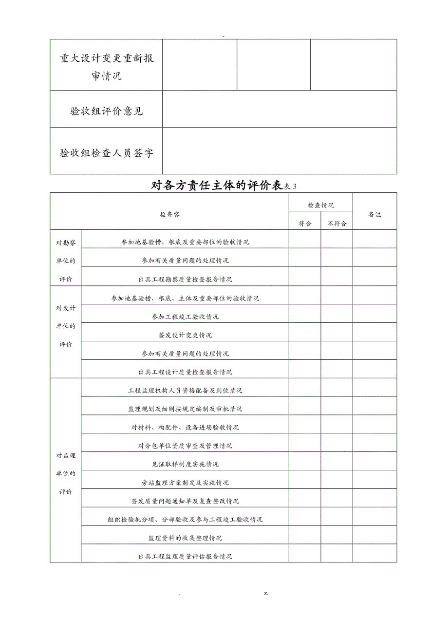 工程竣工验收报告样表_第4页