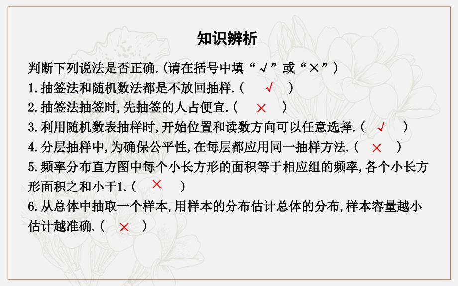 版人教A版高中数学必修三导练课件：2章末总结_第3页