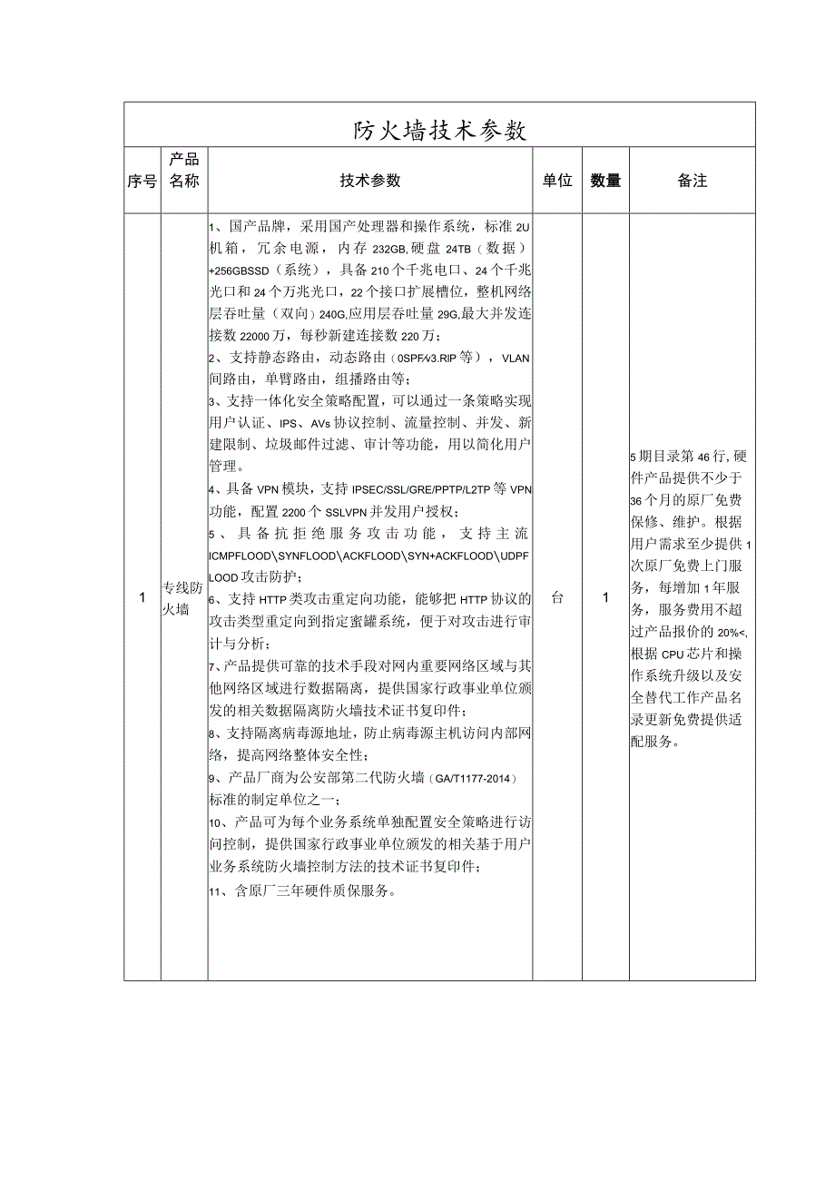 防火墙技术参数_第1页