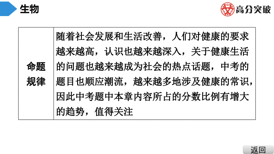 第2部分第8单元第23章用药与急救了解自己增进健康共80页_第4页