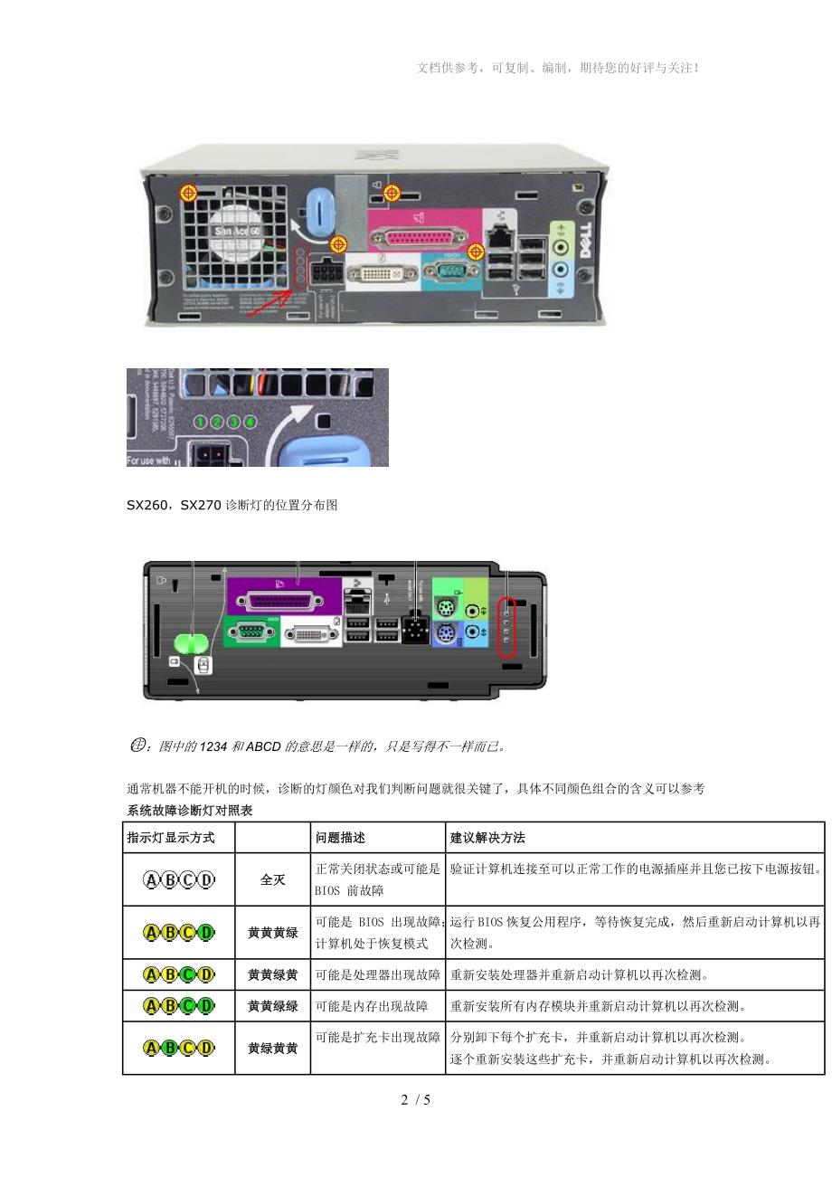 DELL电脑无法开机的常用诊断方法_第2页