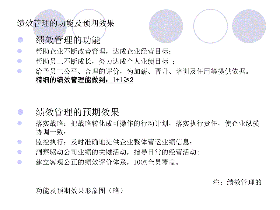 绩效管理培训方案课件_第3页